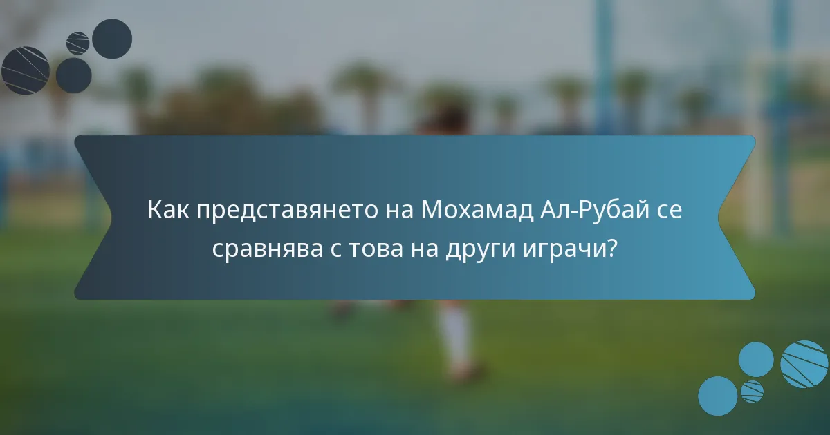 Как представянето на Мохамад Ал-Рубай се сравнява с това на други играчи?