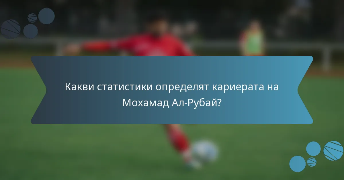 Какви статистики определят кариерата на Мохамад Ал-Рубай?